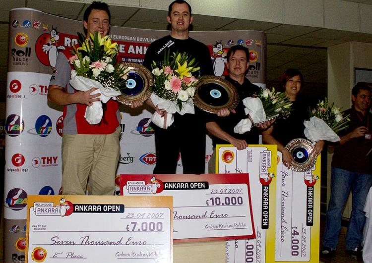 Ankara Open'da 2007'de kazananlar